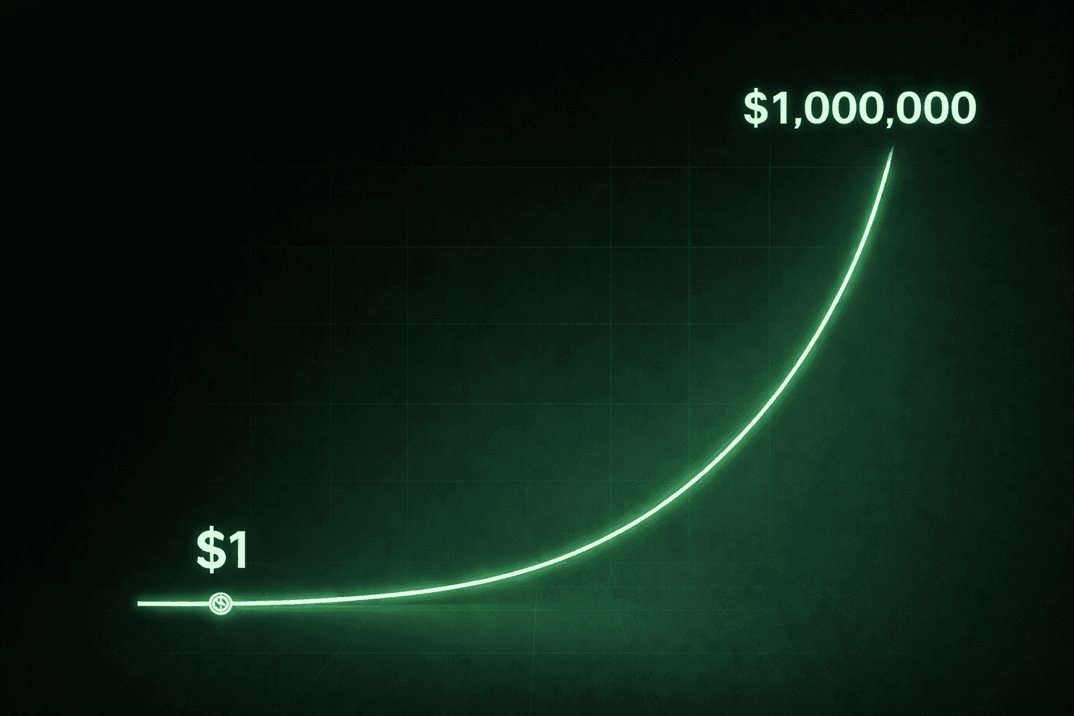 USDP programmed growth curve