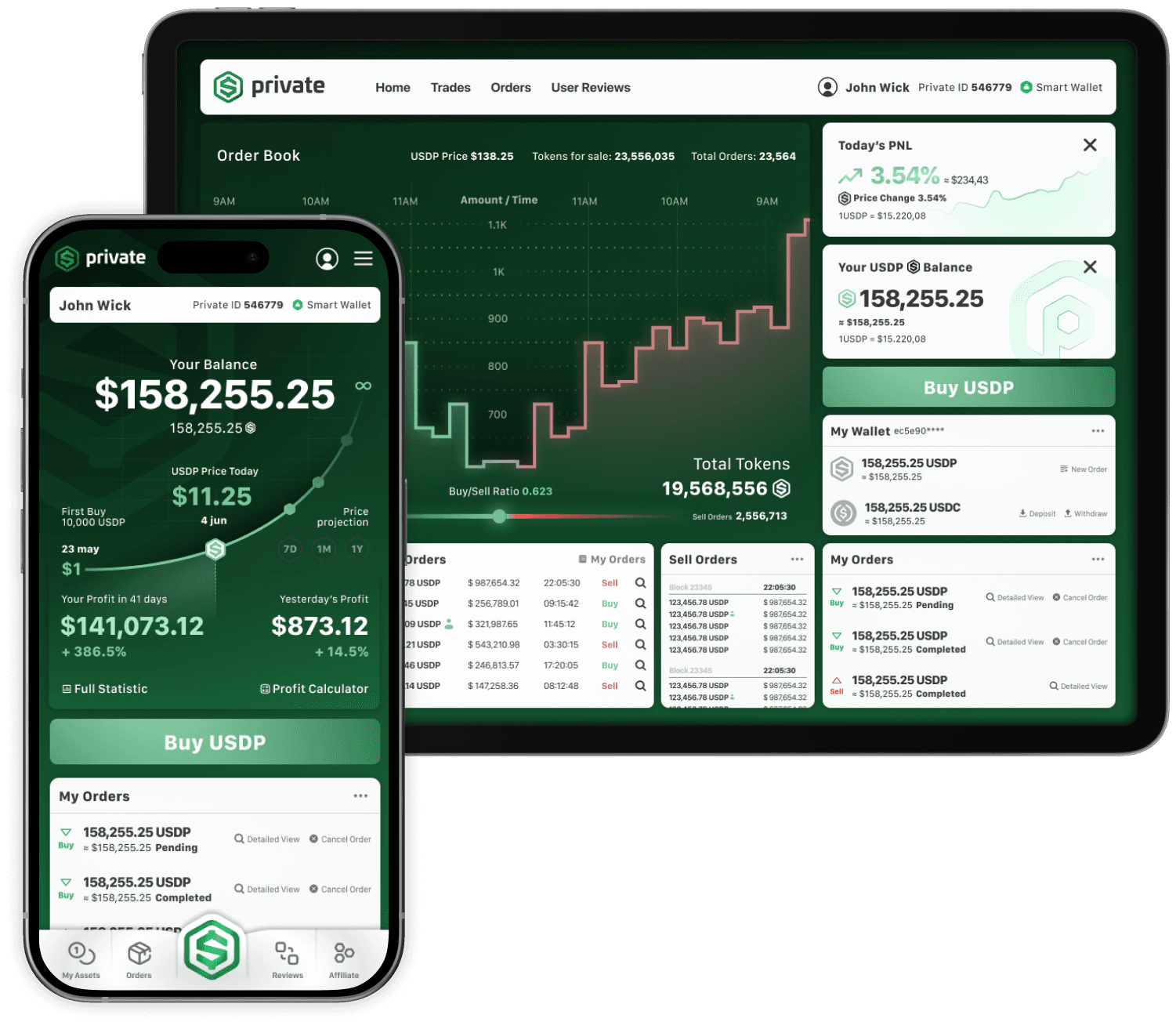 USDP Dashboard Mobile